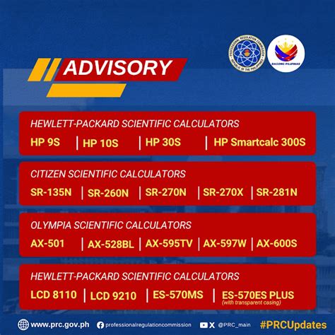 PRC releases updated list of non.